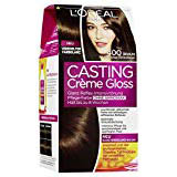 L'Oreal hair toner