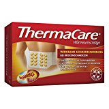ThermaCare heat plaster