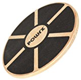 POWRX wobble board