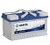 Varta Blue Dynamic F17