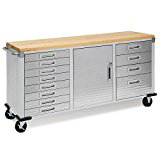 Seville Classics tool cart