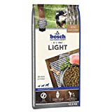 Bosch HPC Light