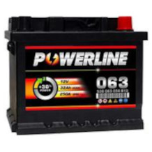 Powerline 063