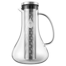 Invigorated Water water filter pitcher