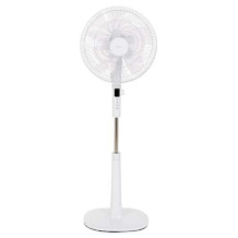 Amazon Basics pedestal fan