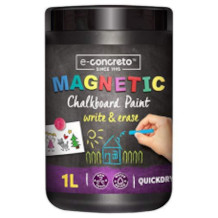 Optimum magnetic paint