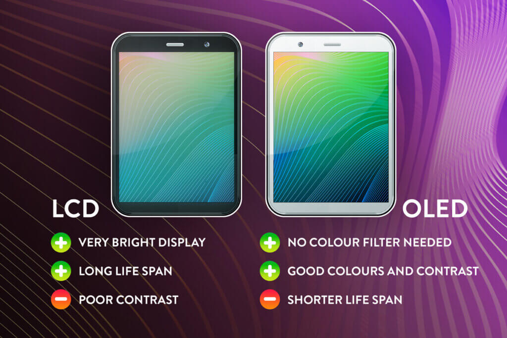 LCD vs OLED