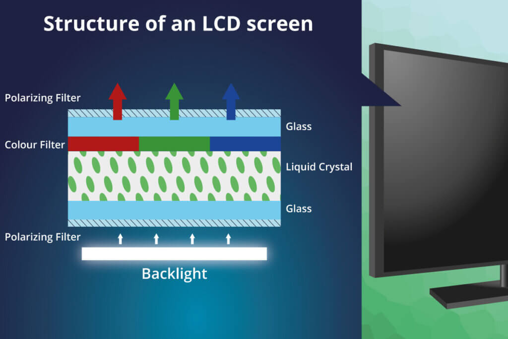 TV setup lcd screen