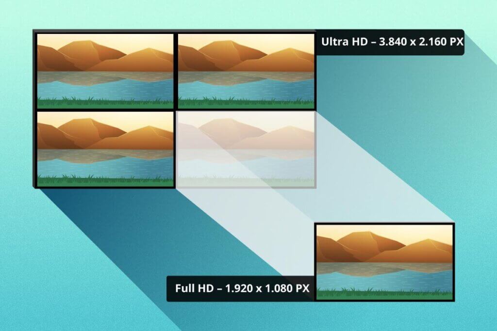 What is the difference between UHD and 4K?