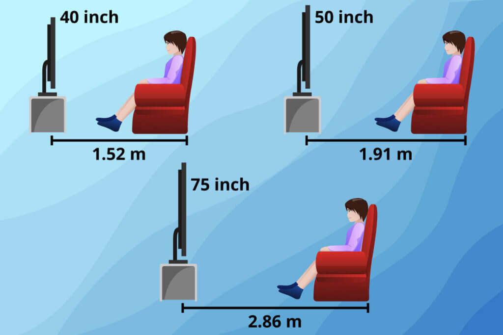 tv distances