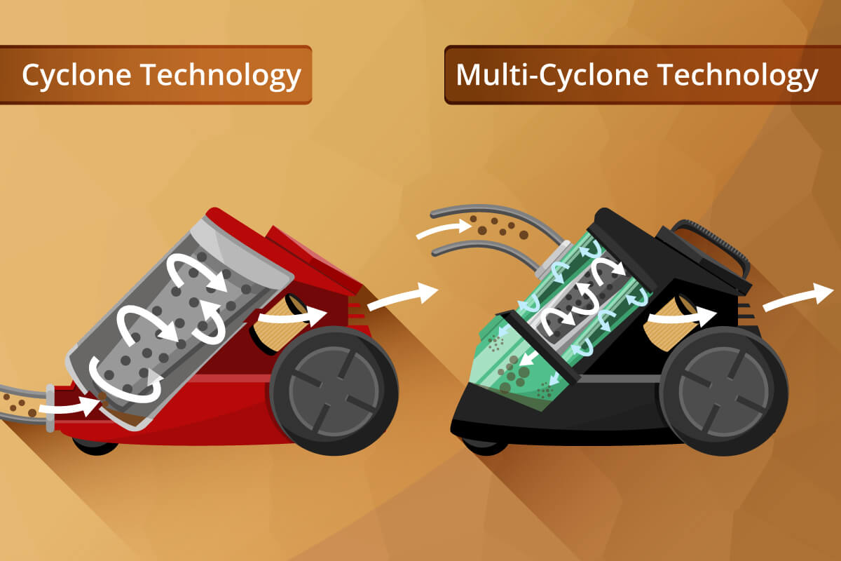 Cyclone technology inside a bagless vacuum cleaner Cyclone technology inside a bagless vacuum cleaner