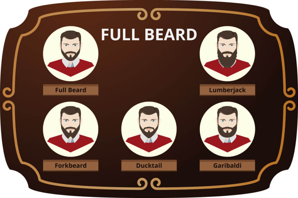 full_beards
