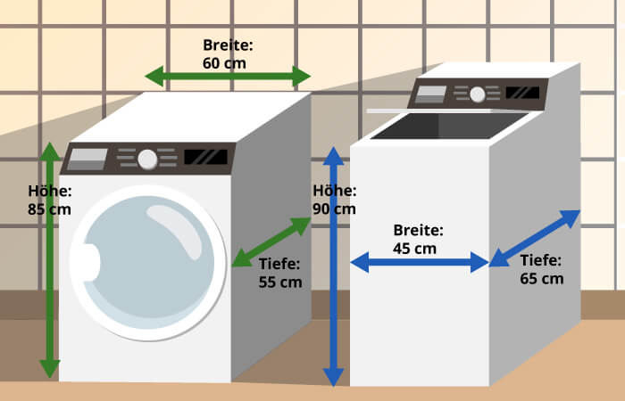 condense tumble dryer front and top loader