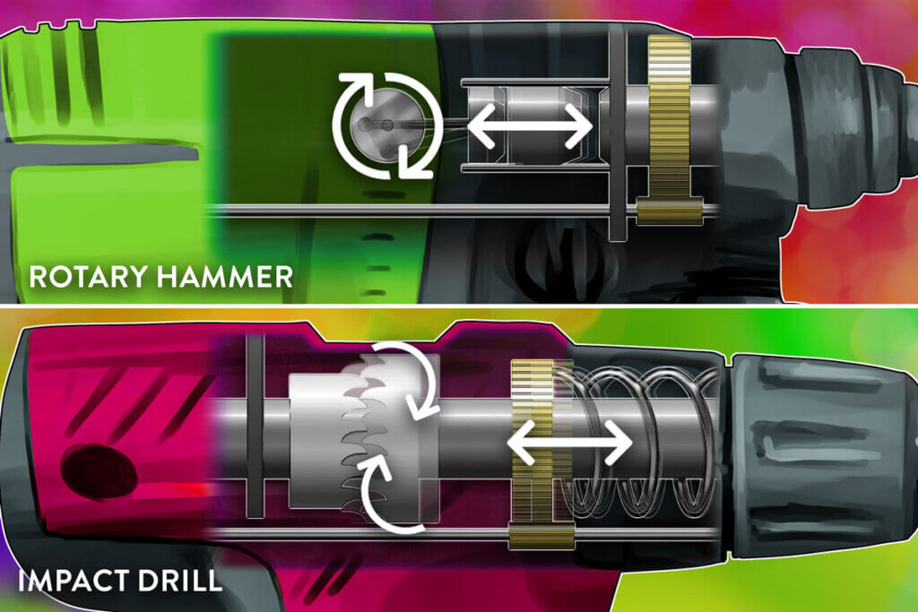 Difference between hammer drill and percussion drill