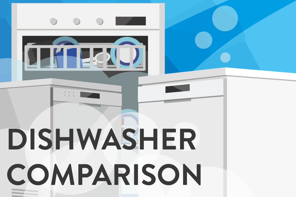 dishwasher review & comparison 2025 FinalCheck