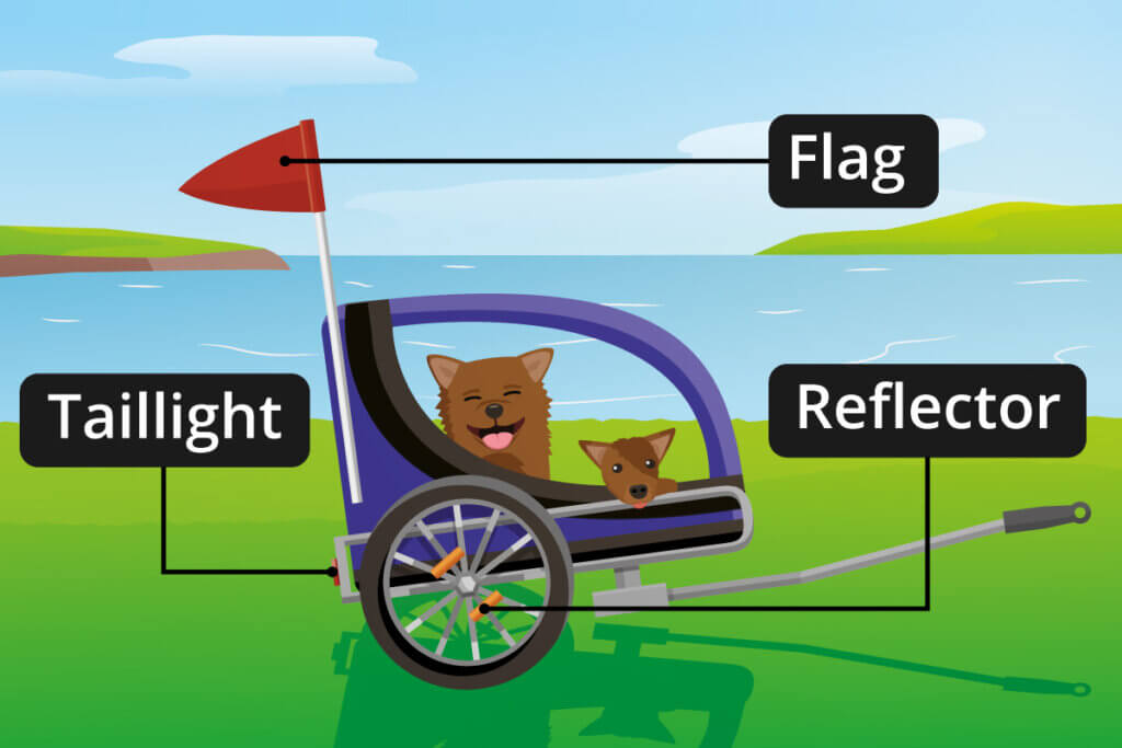 dog bike trailer safety devices