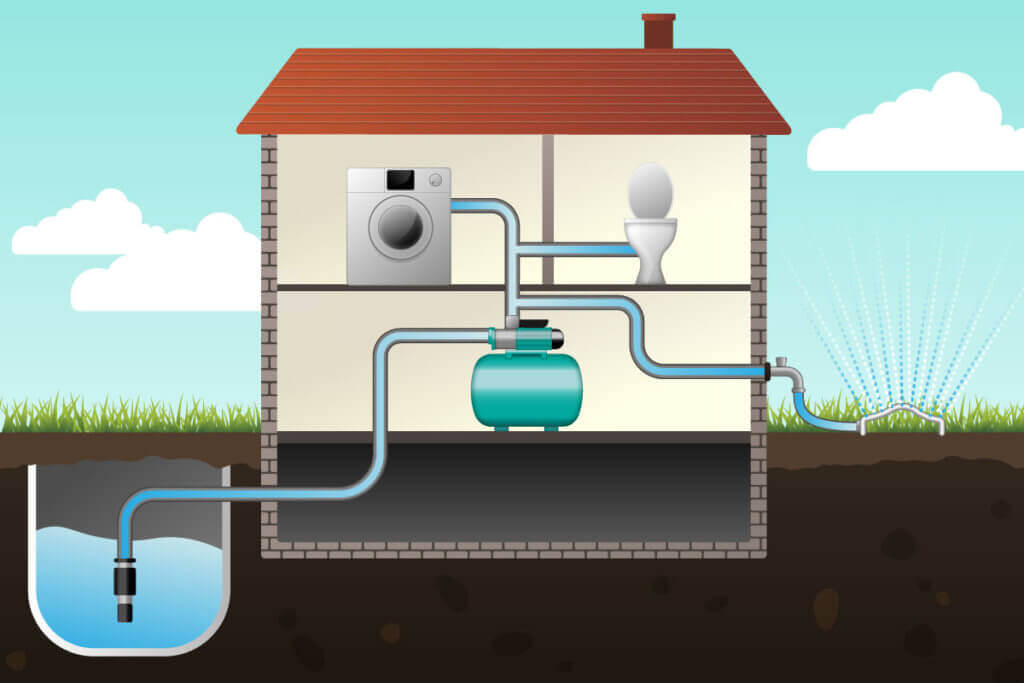 A domestic waterworks supplies several consumers on the property with service water and thus saves money.
