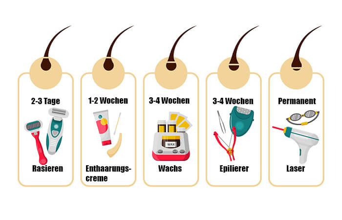 hair removal methods