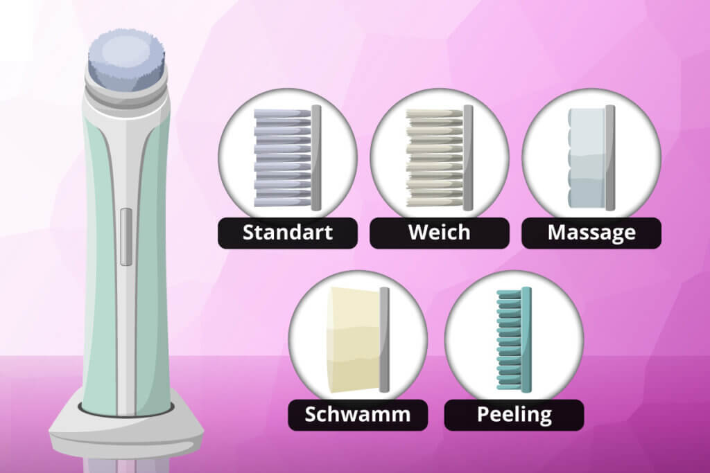 graphic with different brush heads of facial cleansing brushes.