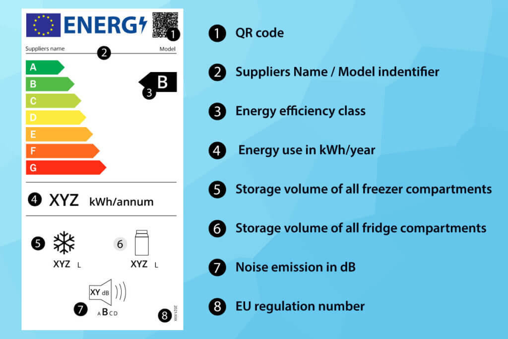 freezer energy label