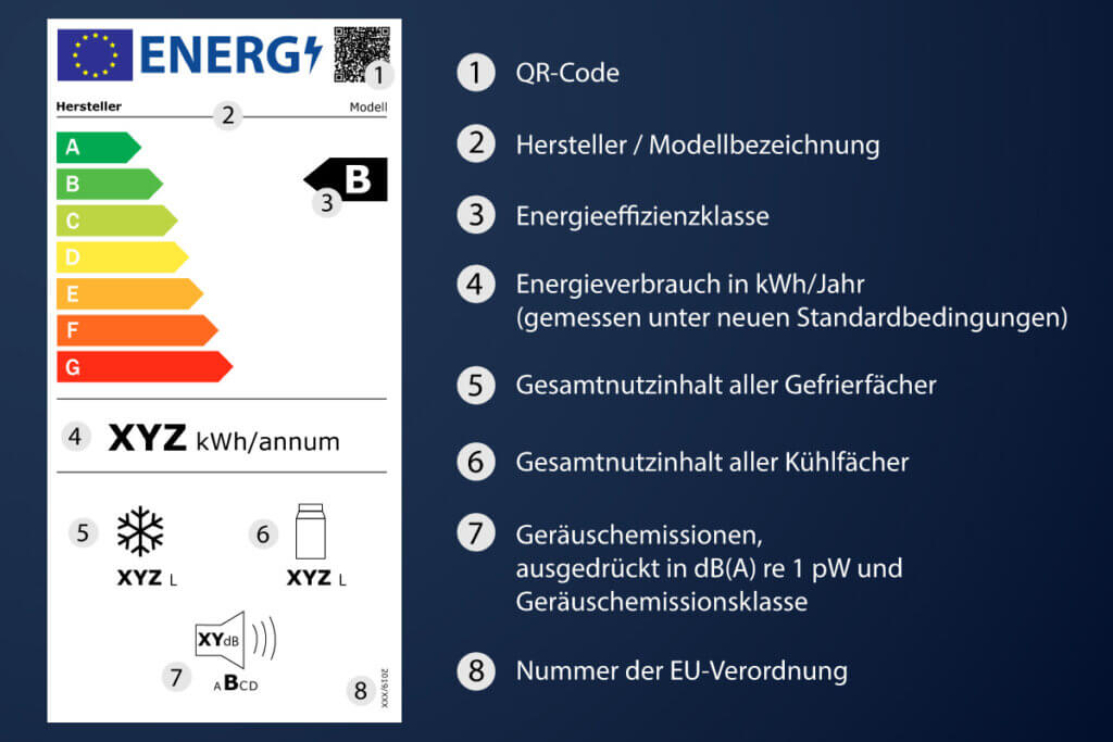 fridge freezer energy label