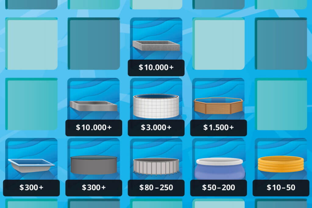 figure of garden pool price comparison