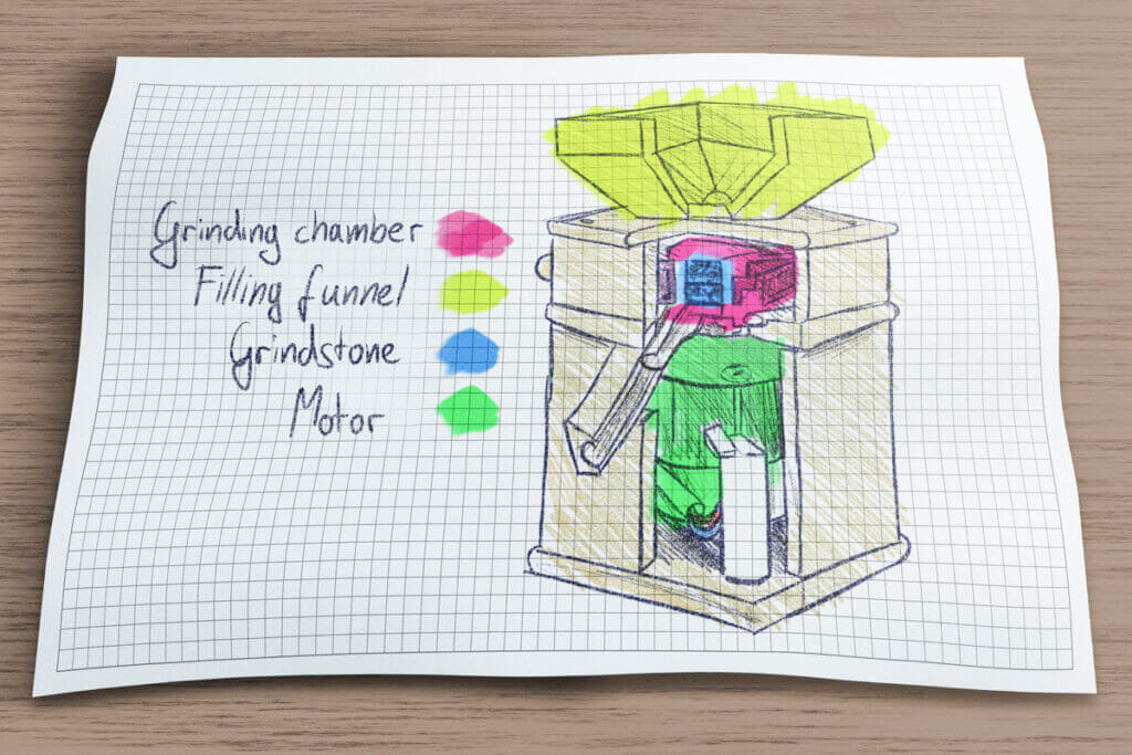 Anatomy of a grain mill