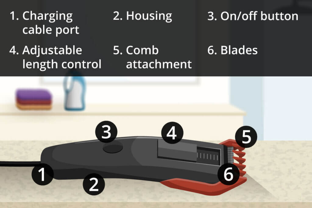 hair clipper structure