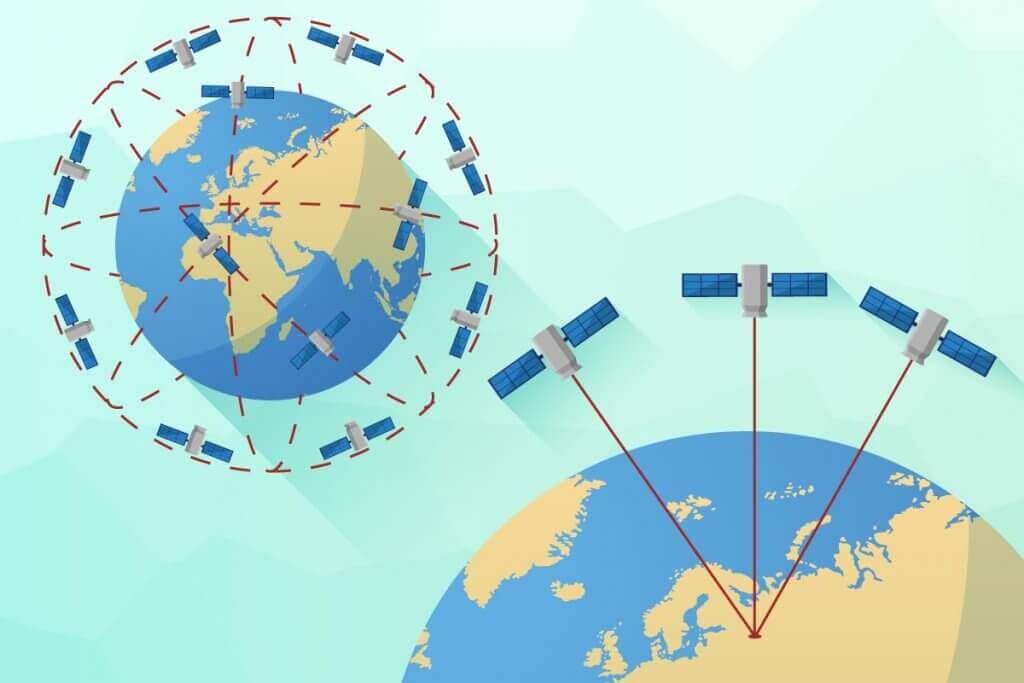 At least three satellites are required to determine the position.