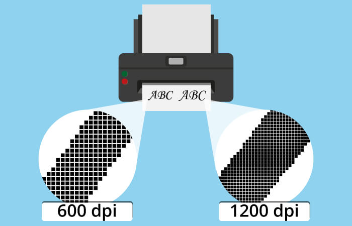 Print resolution 600 and 1200 dpi in comparison