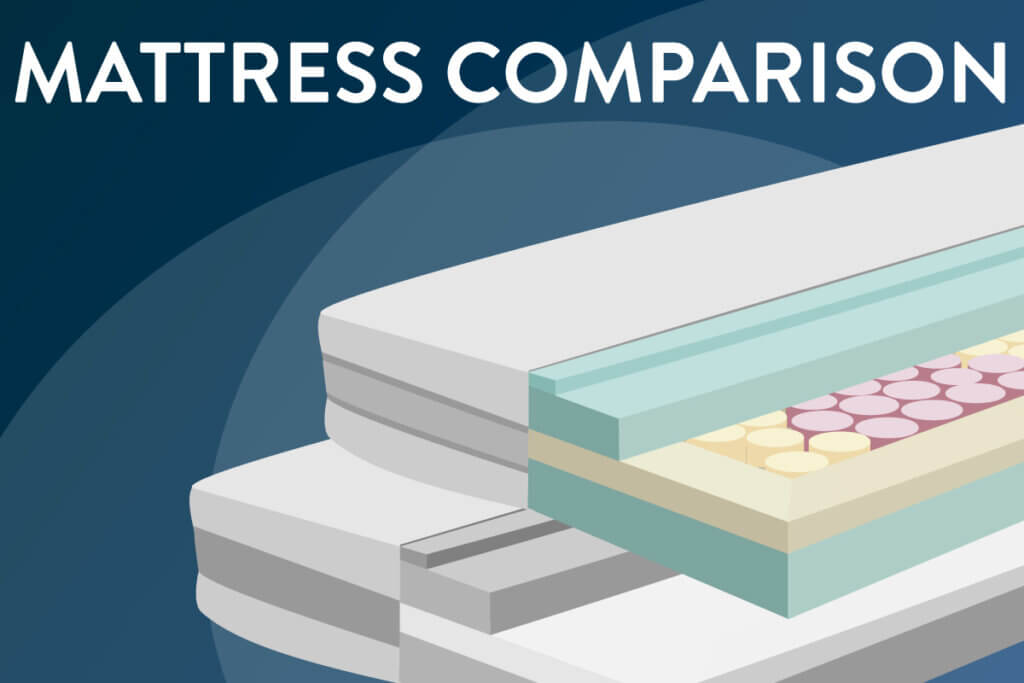 mattress comparison