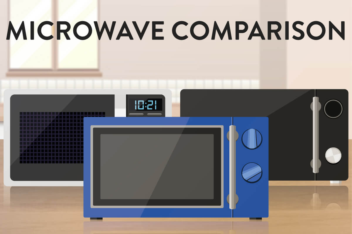 microwave review & comparison 2025 FinalCheck