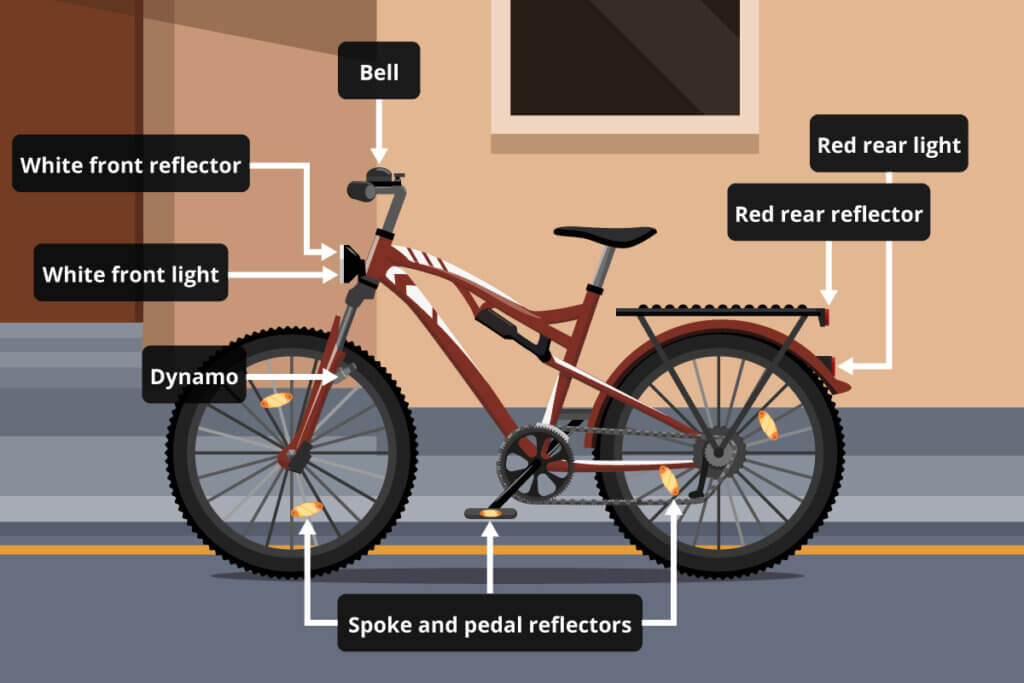mountain bike safety features