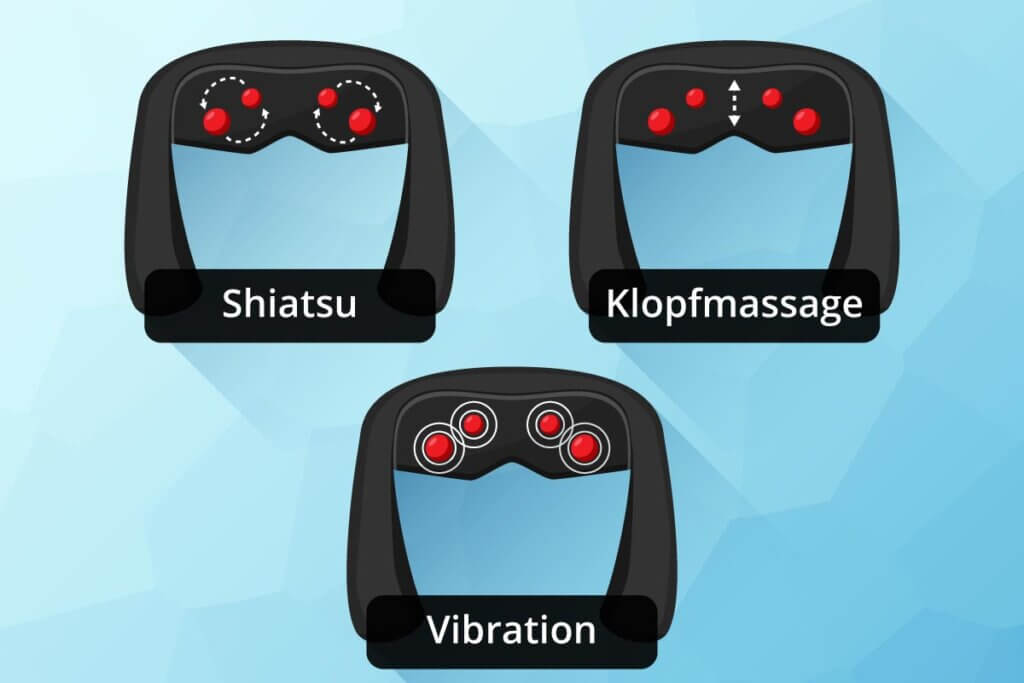 Three types of massage Graphic