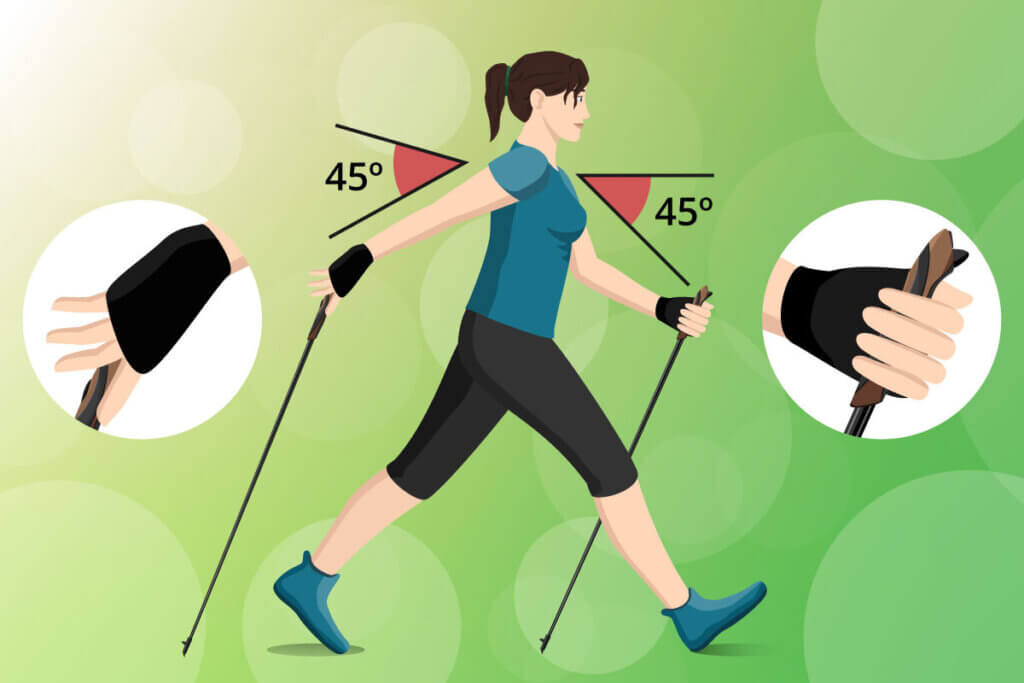 nordic walking movement