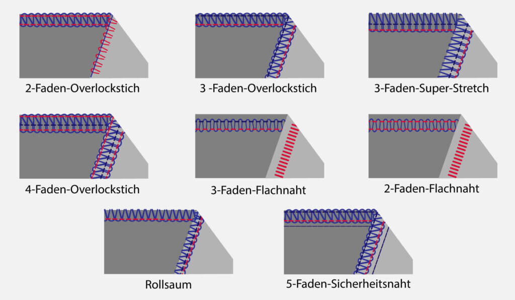 overlocker stitch types