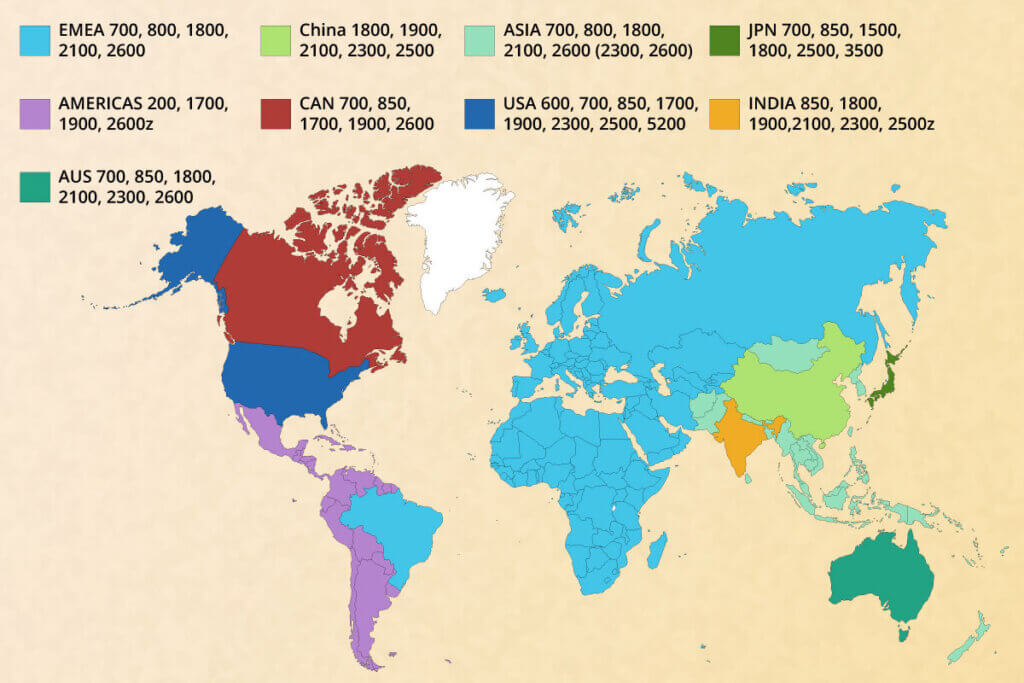 These LTE frequency bands are used worldwide.
