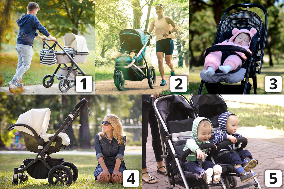 Pram Systems Names pram review & comparison 2026 | FinalCheck