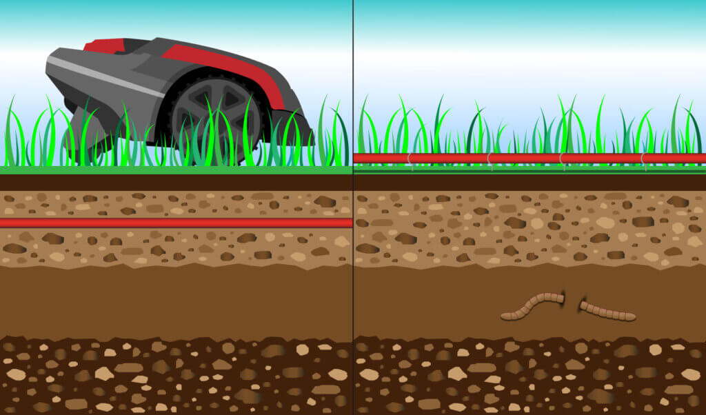 Perimeter wire for robotic lawnmowers