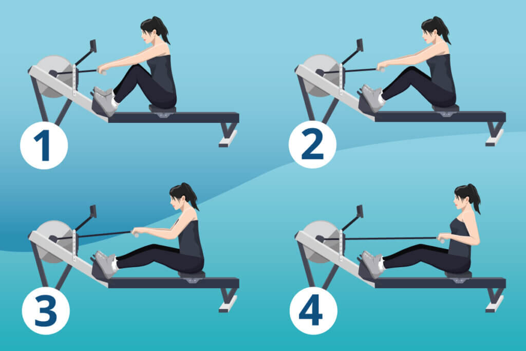 typical sequence of the pull phase