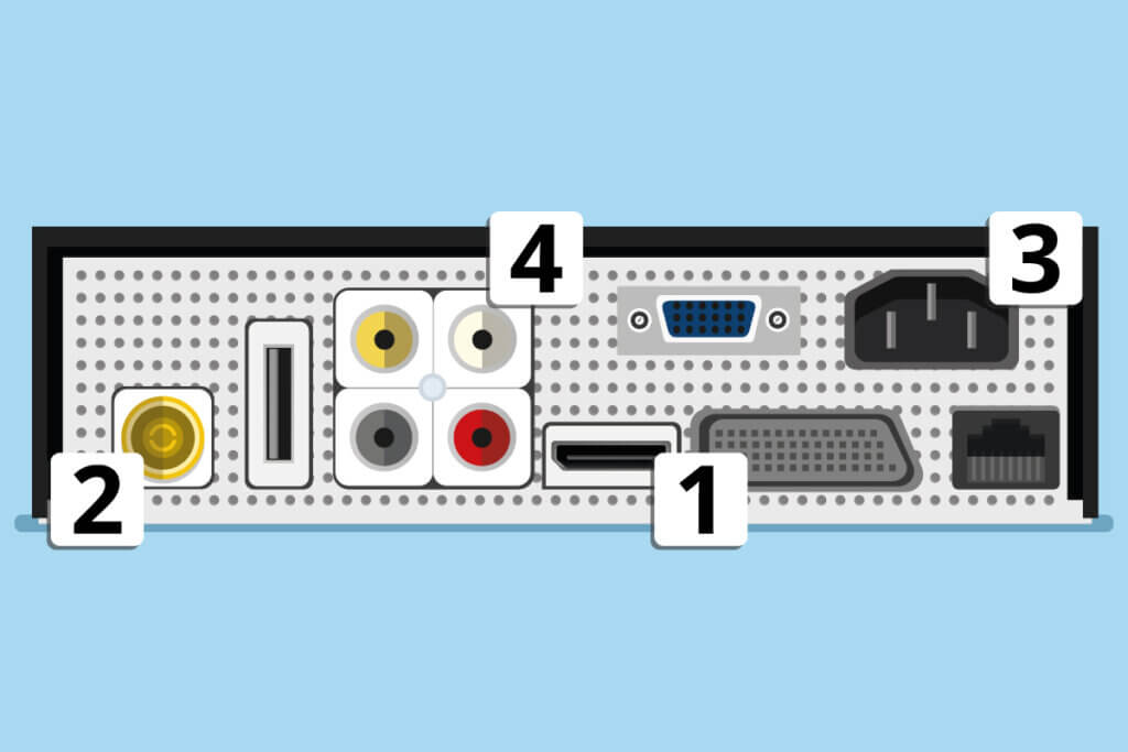 satellite receiver back side