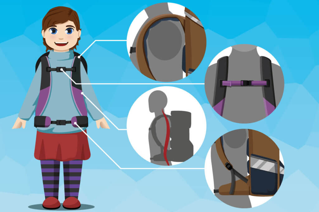 graphic of a child's school backpack, focus on straps and ergonomics