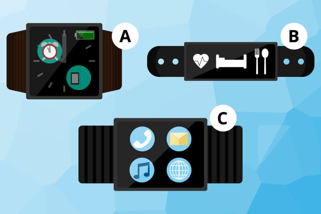 smartwatch types