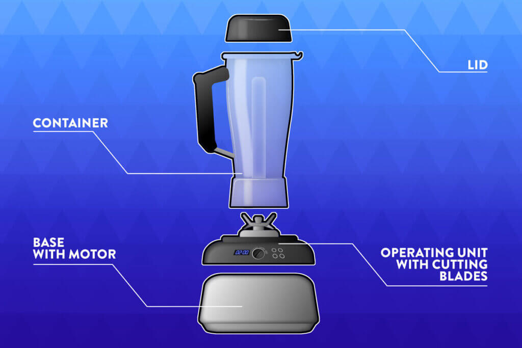 Anatomy of a smoothie maker