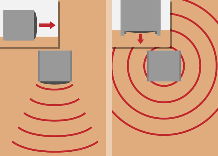 difference fronfire downfire subwoofer