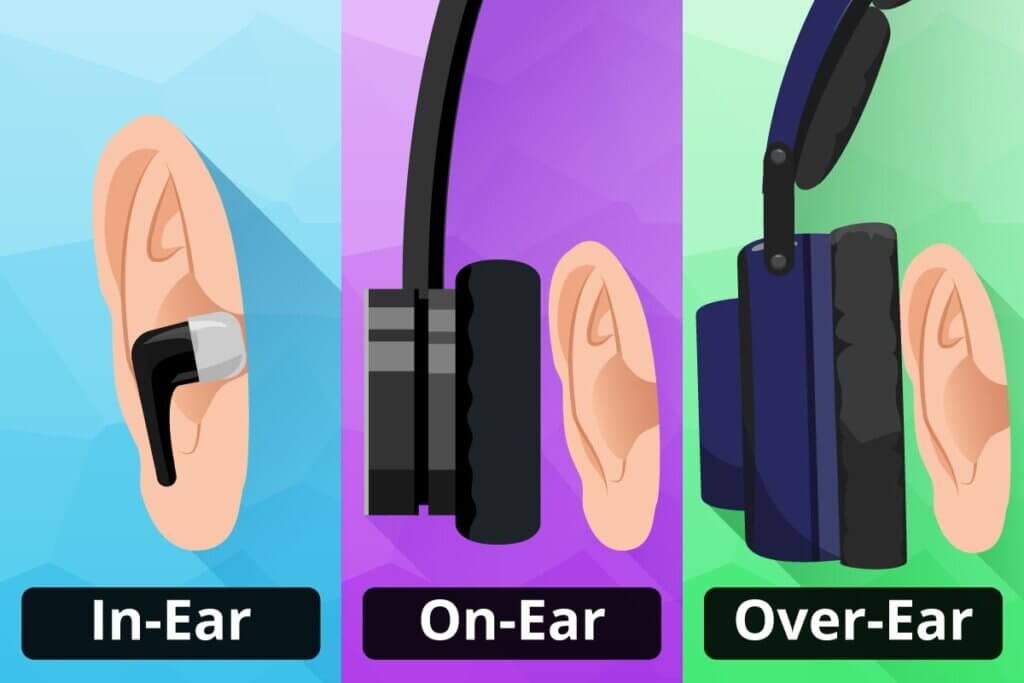 Position of different headphones on the ear