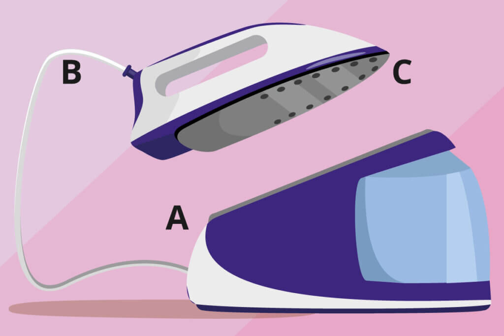 steam generator iron assembly