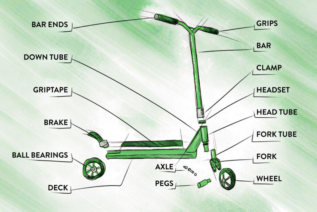 stunt scooter diagram