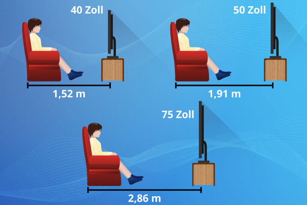 tv seat distance