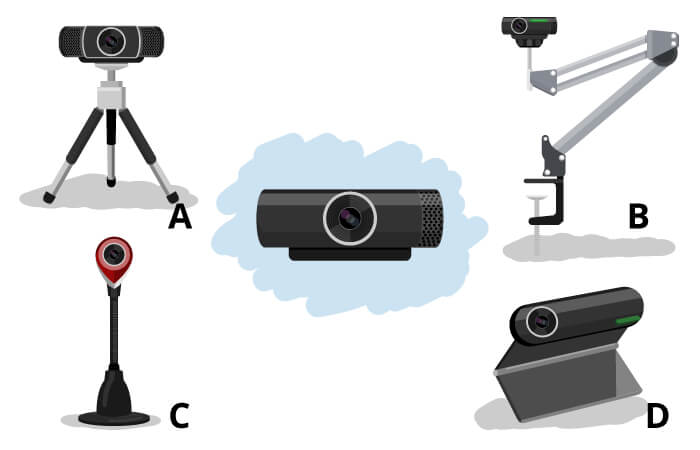 webcam installation options